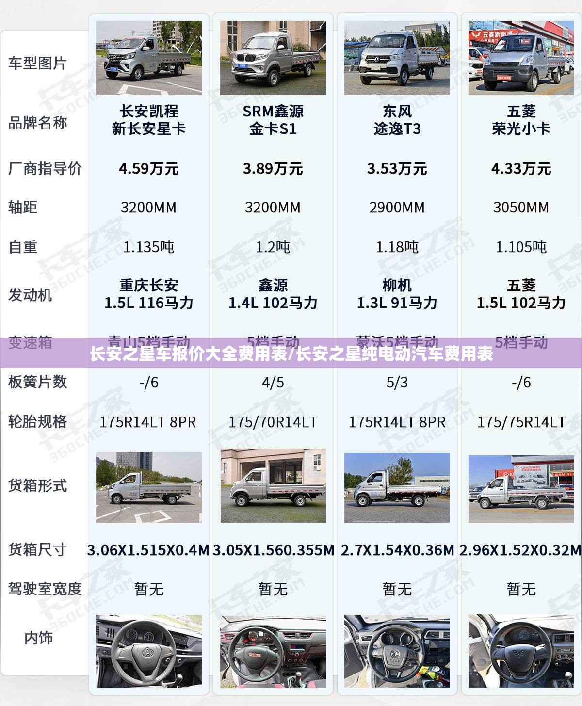 长安之星车报价大全费用表/长安之星纯电动汽车费用表