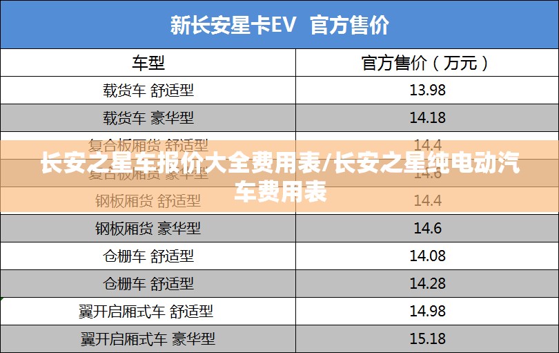 长安之星车报价大全费用表/长安之星纯电动汽车费用表
