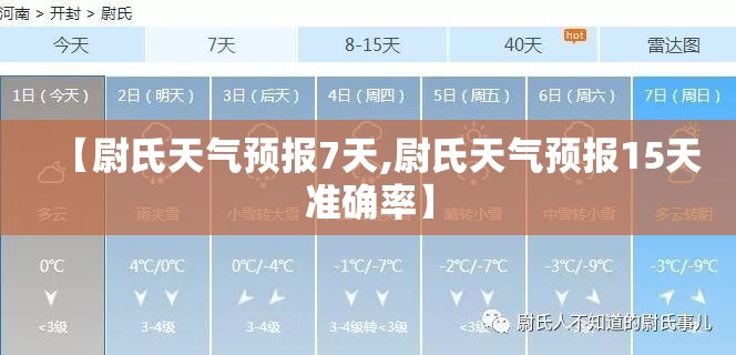 【尉氏天气预报7天,尉氏天气预报15天准确率】