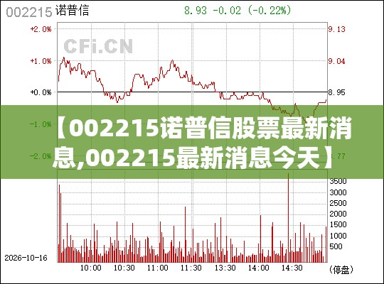 【002215诺普信股票最新消息,002215最新消息今天】 【002215诺普信股票最新消息,002215最新消息今天】