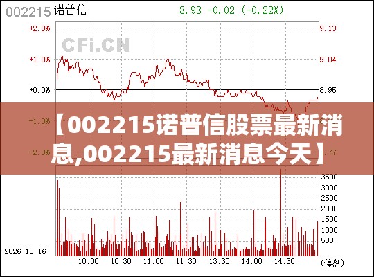 【002215诺普信股票最新消息,002215最新消息今天】 【002215诺普信股票最新消息,002215最新消息今天】