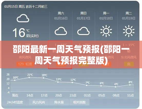 邵阳最新一周天气预报(邵阳一周天气预报完整版) 邵阳最新一周天气预报(邵阳一周天气预报完整版)
