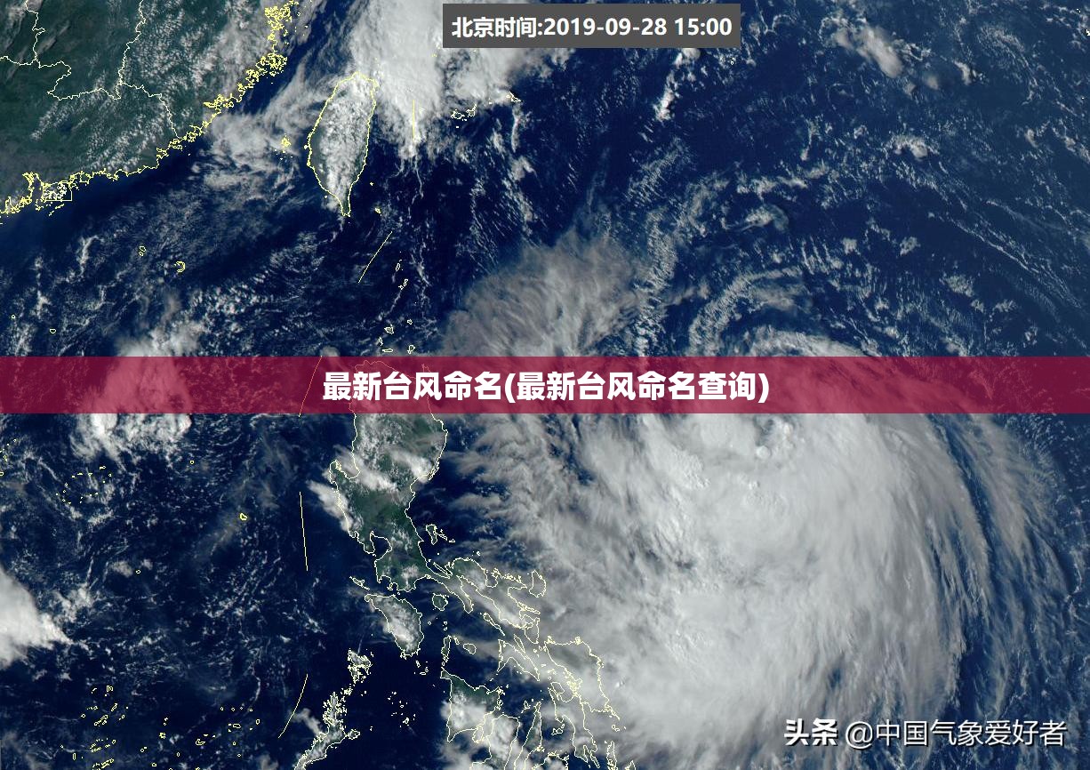 最新台风命名(最新台风命名查询) 最新台风命名(最新台风命名查询)