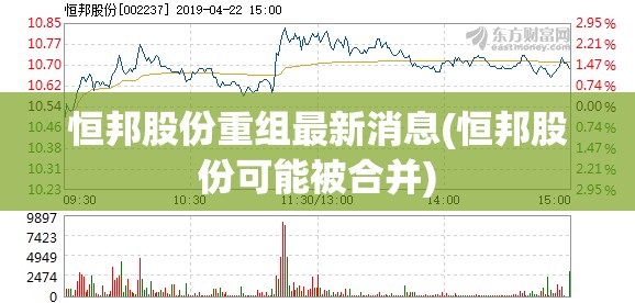 恒邦股份重组最新消息(恒邦股份可能被合并) 恒邦股份重组最新消息(恒邦股份可能被合并)