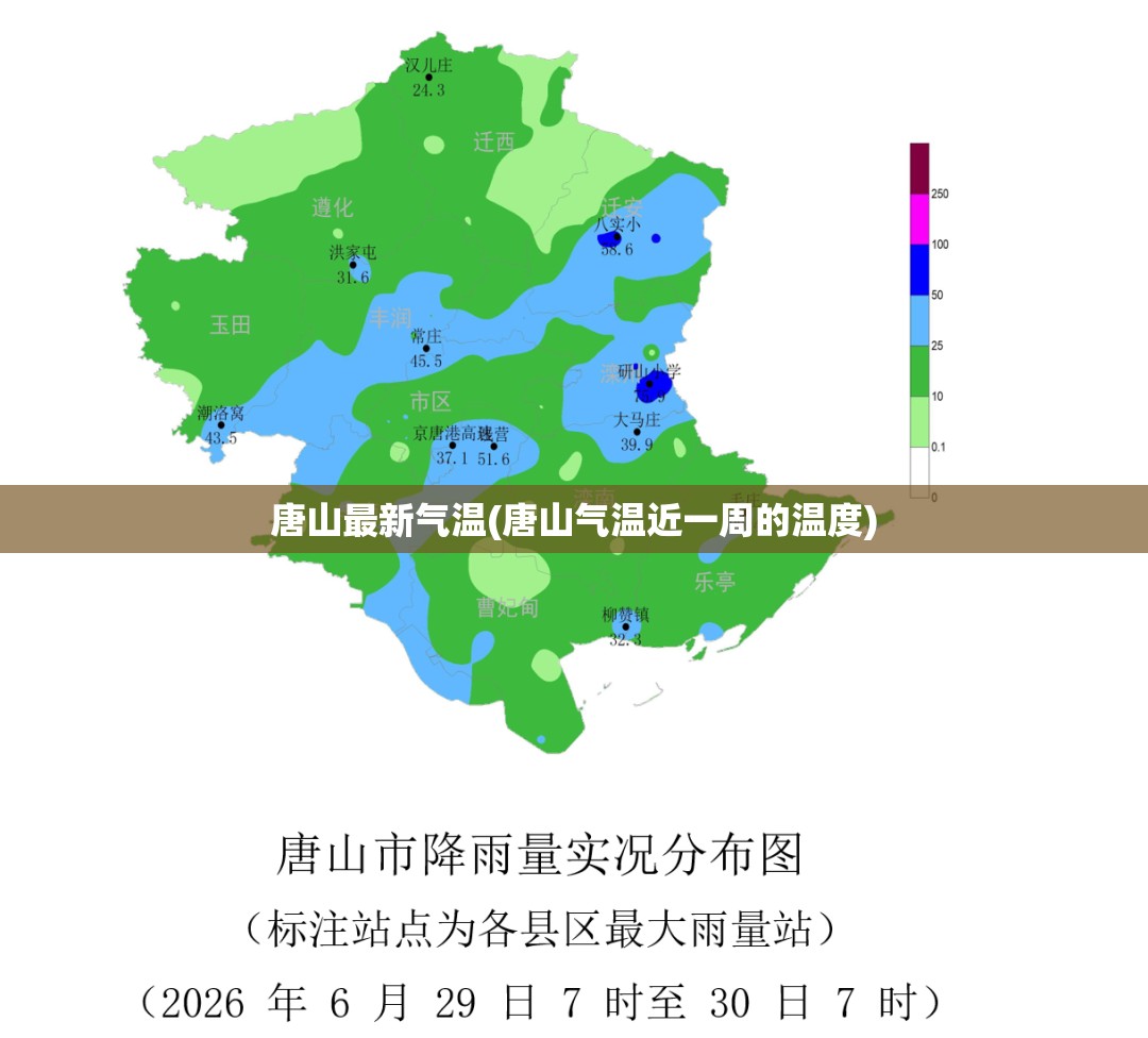 唐山最新气温(唐山气温近一周的温度) 唐山最新气温(唐山气温近一周的温度)