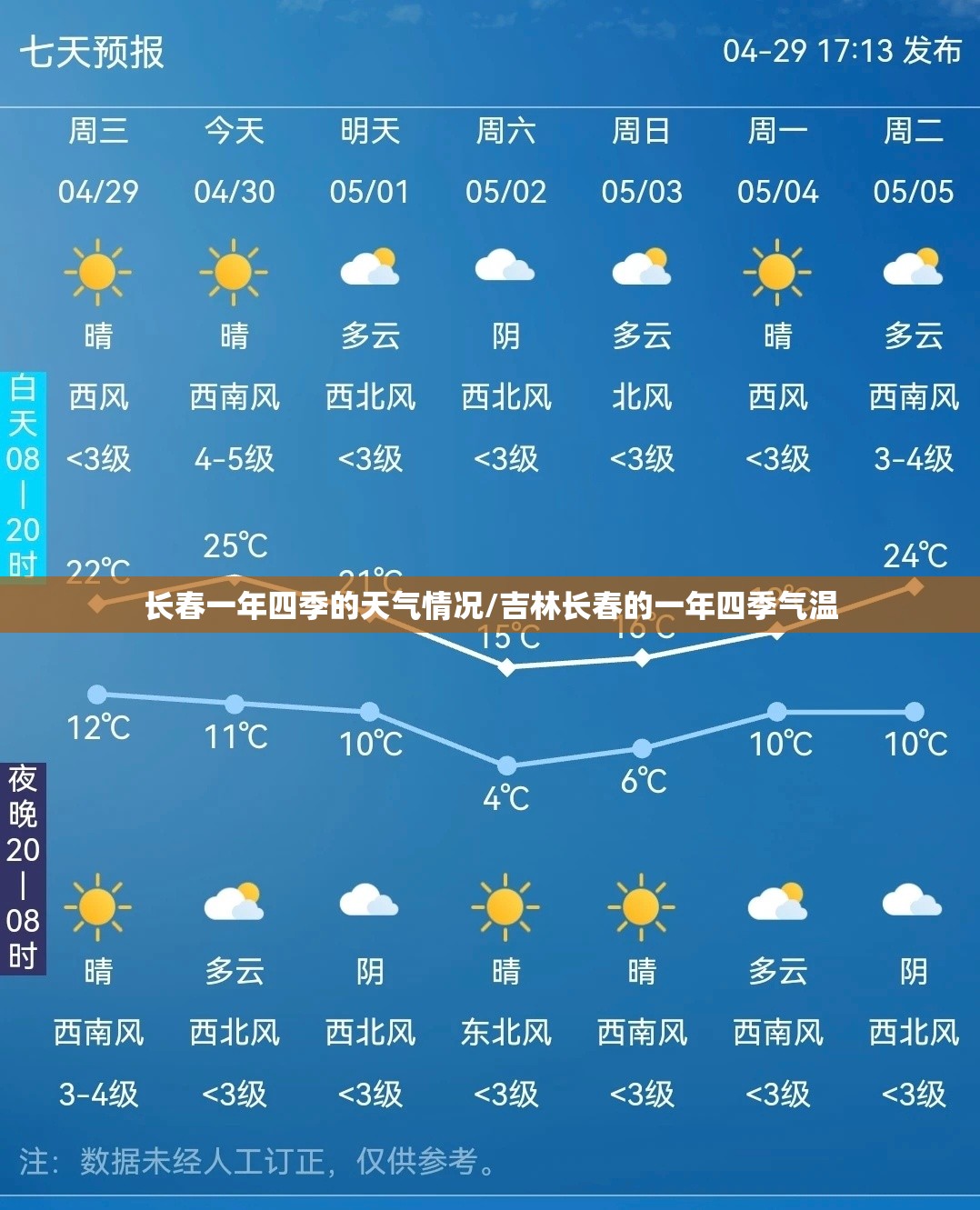 长春一年四季的天气情况/吉林长春的一年四季气温 长春一年四季的天气情况/吉林长春的一年四季气温