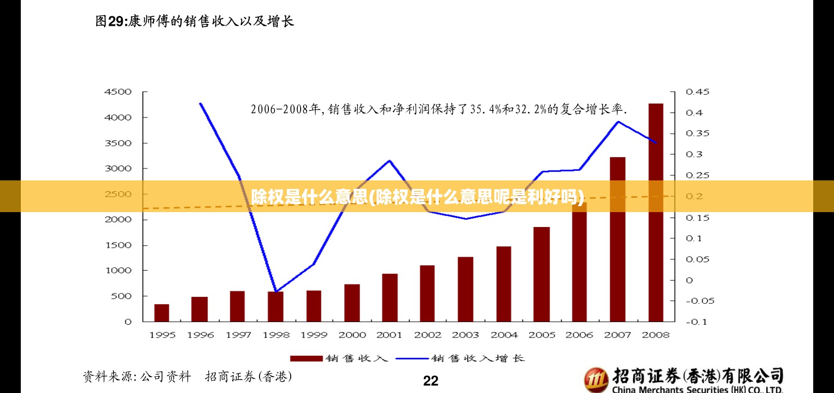 除权是什么意思(除权是什么意思呢是利好吗)