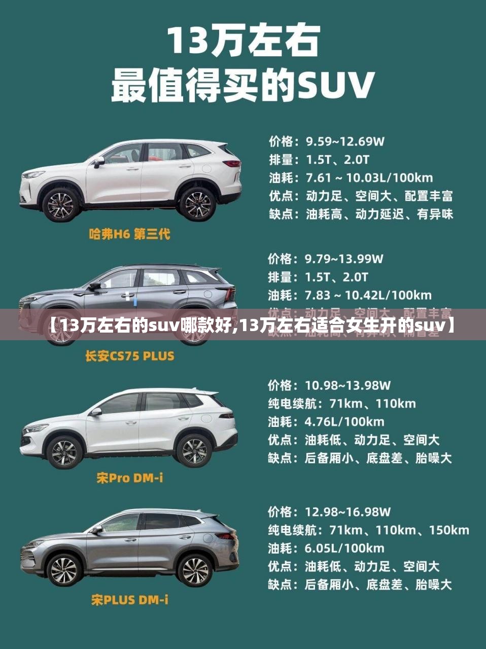 【13万左右的suv哪款好,13万左右适合女生开的suv】