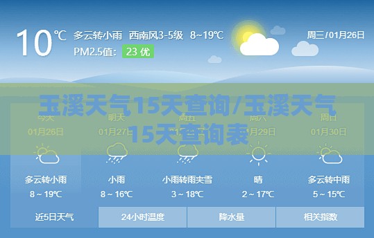 玉溪天气15天查询/玉溪天气15天查询表 玉溪天气15天查询/玉溪天气15天查询表