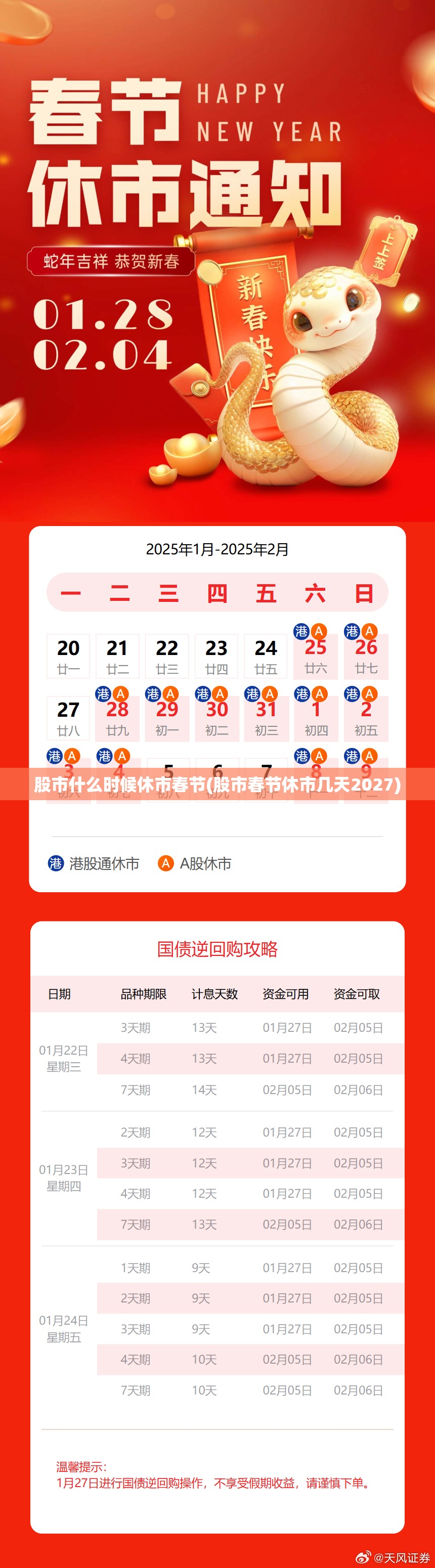 股市什么时候休市春节(股市春节休市几天2027)