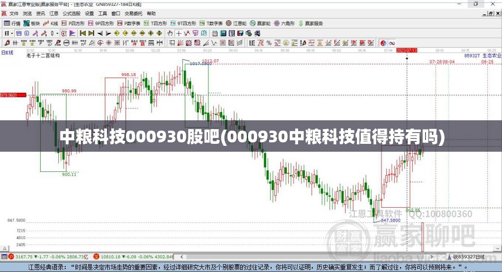 中粮科技000930股吧(000930中粮科技值得持有吗) 中粮科技000930股吧(000930中粮科技值得持有吗)