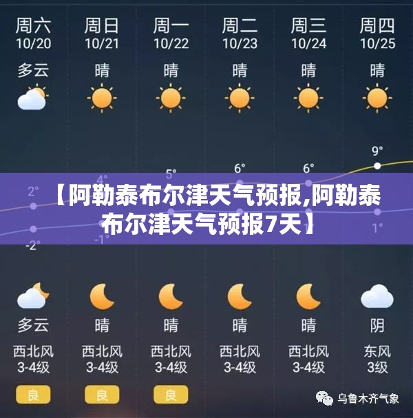 【阿勒泰布尔津天气预报,阿勒泰布尔津天气预报7天】