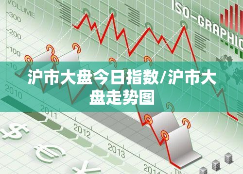 沪市大盘今日指数/沪市大盘走势图