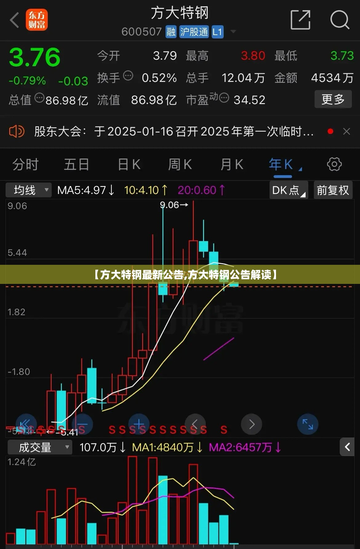 【方大特钢最新公告,方大特钢公告解读】