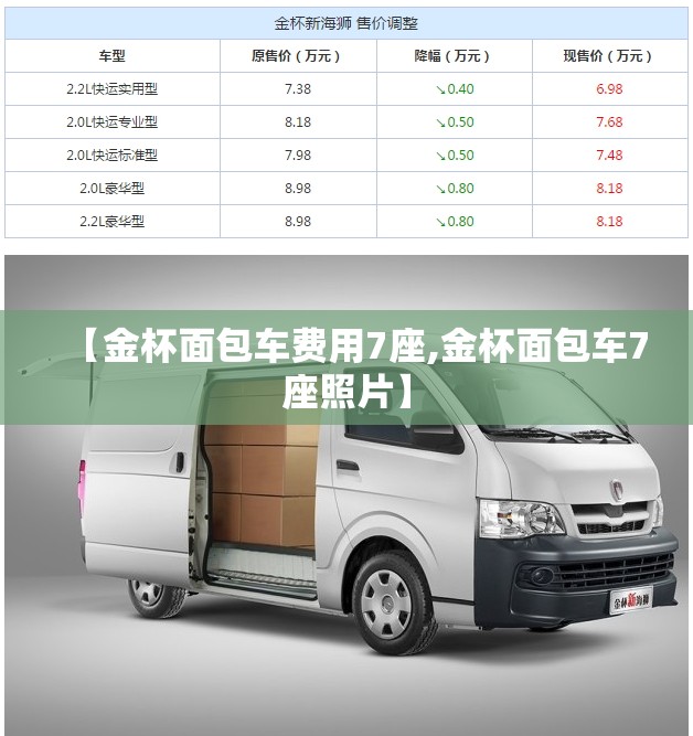 【金杯面包车费用7座,金杯面包车7座照片】 【金杯面包车费用7座,金杯面包车7座照片】