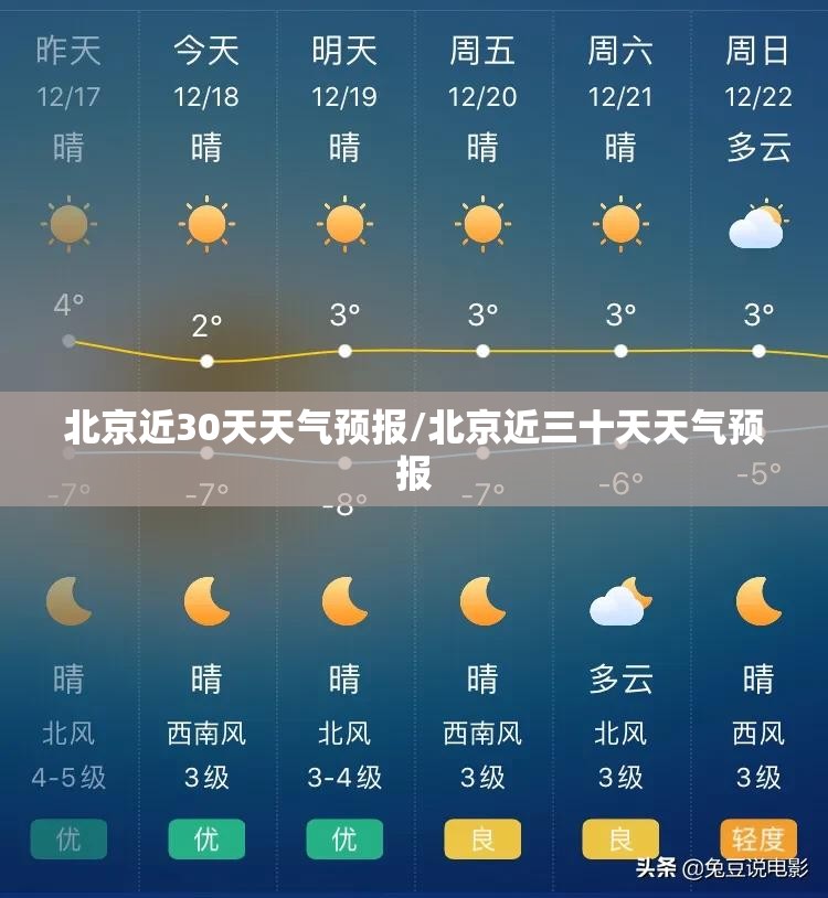 北京近30天天气预报/北京近三十天天气预报