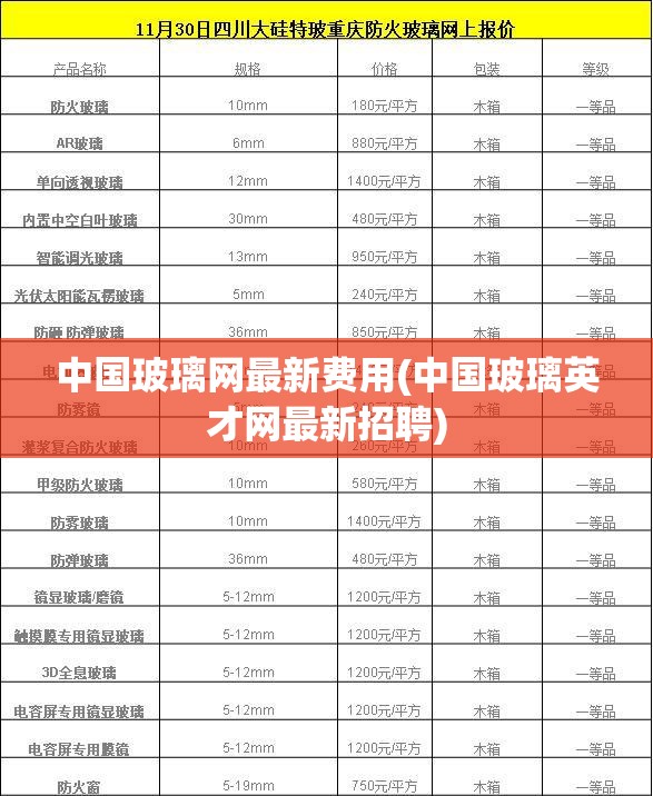 中国玻璃网最新费用(中国玻璃英才网最新招聘) 中国玻璃网最新费用(中国玻璃英才网最新招聘)