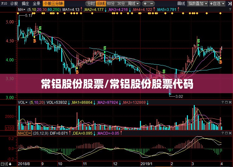 常铝股份股票/常铝股份股票代码 常铝股份股票/常铝股份股票代码