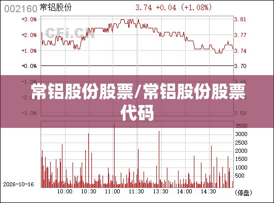 常铝股份股票/常铝股份股票代码 常铝股份股票/常铝股份股票代码