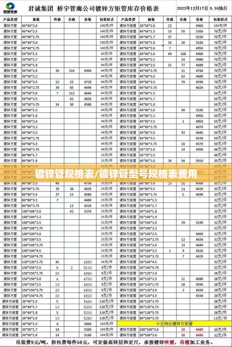 镀锌管规格表/镀锌管型号规格表费用 镀锌管规格表/镀锌管型号规格表费用