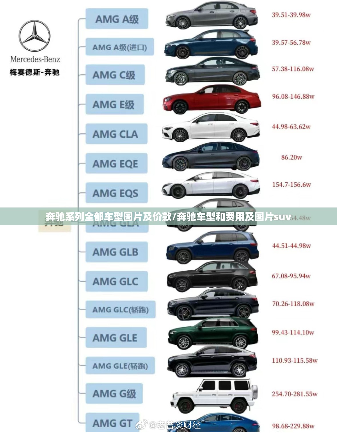 奔驰系列全部车型图片及价款/奔驰车型和费用及图片suv 奔驰系列全部车型图片及价款/奔驰车型和费用及图片suv