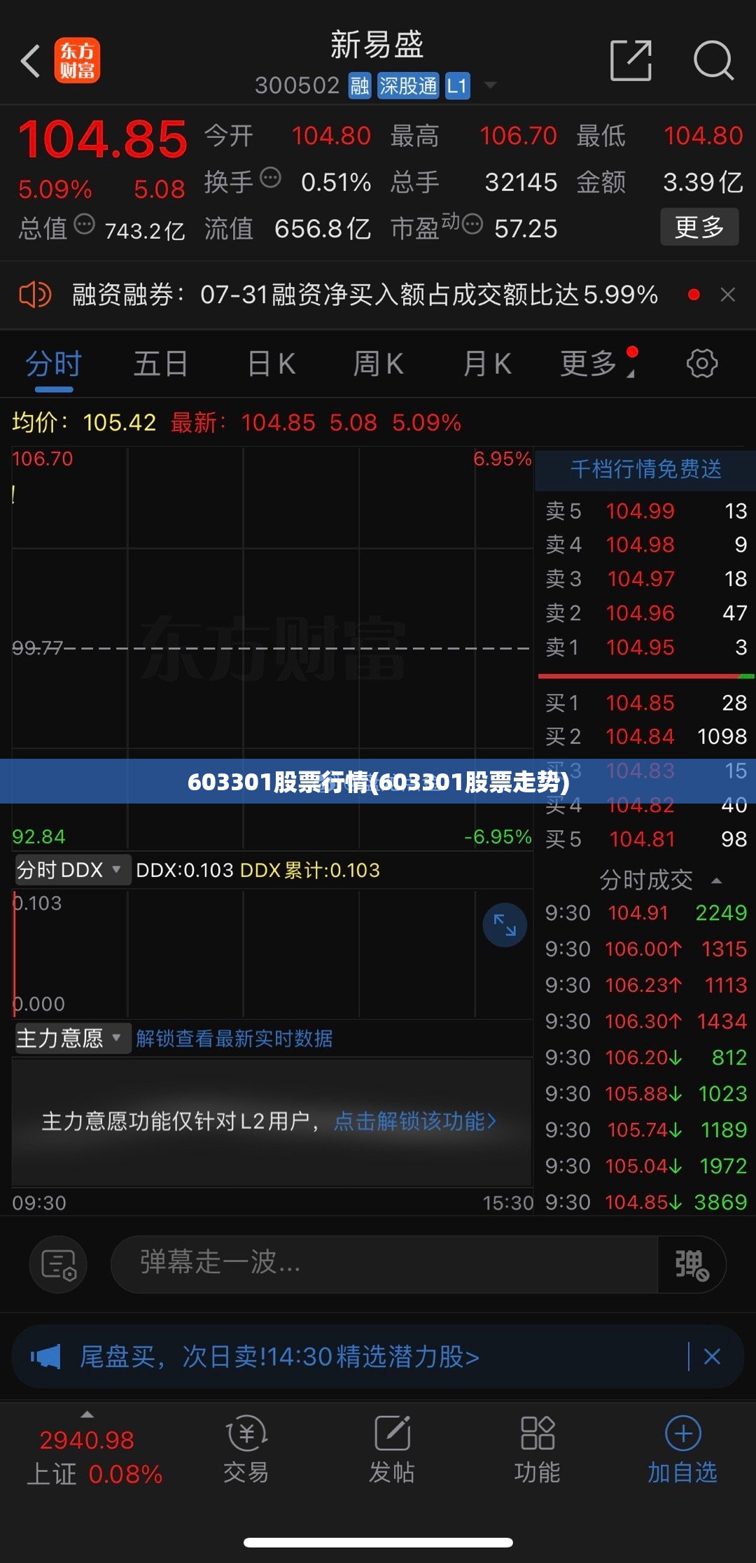 603301股票行情(603301股票走势) 603301股票行情(603301股票走势)