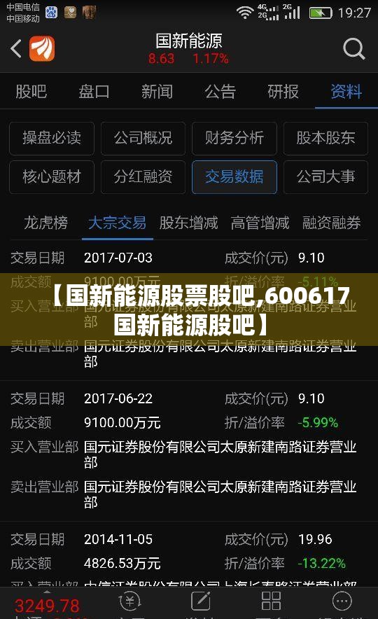 【国新能源股票股吧,600617国新能源股吧】 【国新能源股票股吧,600617国新能源股吧】