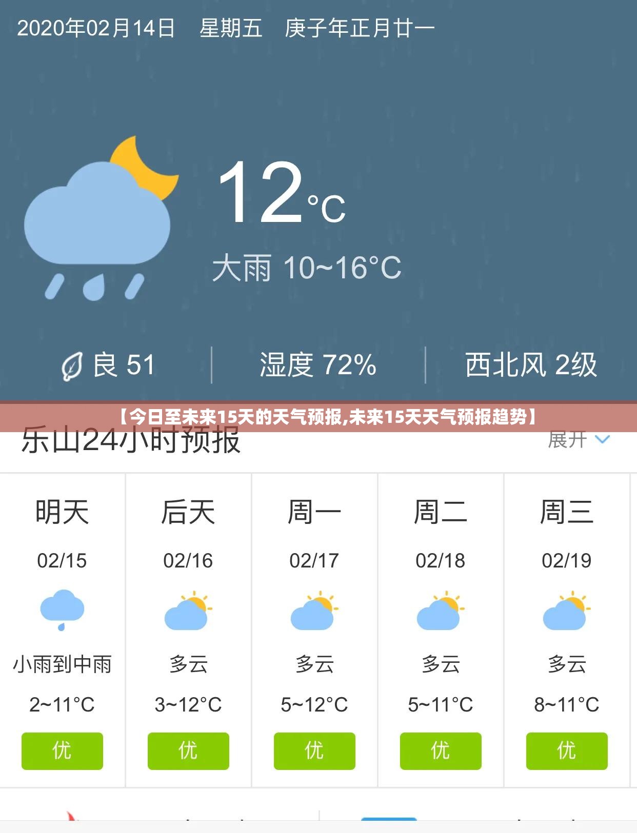 【今日至未来15天的天气预报,未来15天天气预报趋势】 【今日至未来15天的天气预报,未来15天天气预报趋势】