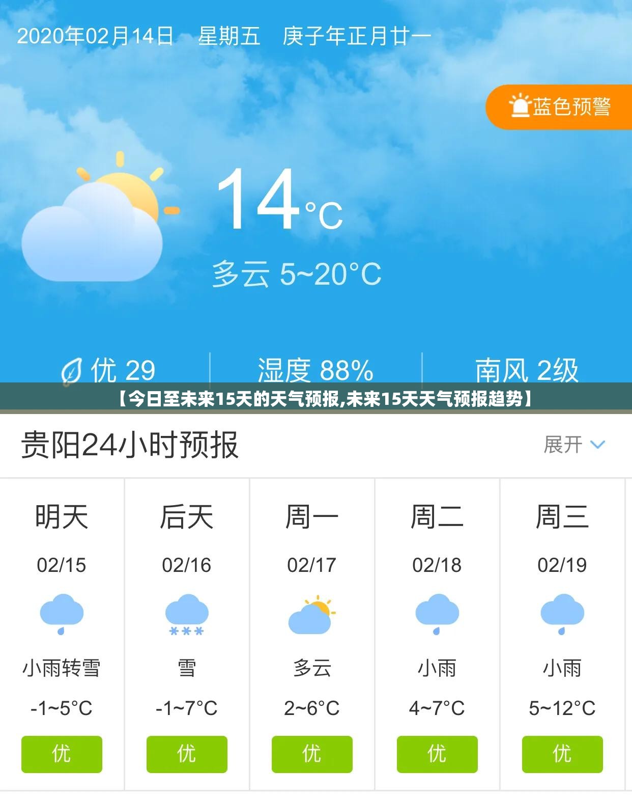 【今日至未来15天的天气预报,未来15天天气预报趋势】 【今日至未来15天的天气预报,未来15天天气预报趋势】