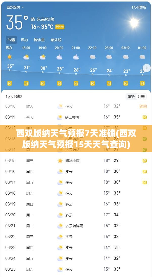 西双版纳天气预报7天准确(西双版纳天气预报15天天气查询) 西双版纳天气预报7天准确(西双版纳天气预报15天天气查询)