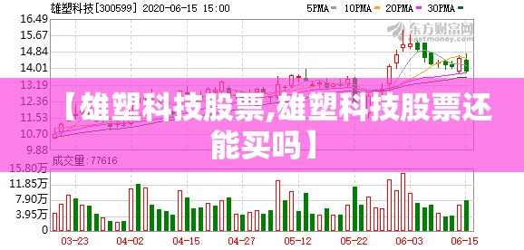 【雄塑科技股票,雄塑科技股票还能买吗】 【雄塑科技股票,雄塑科技股票还能买吗】