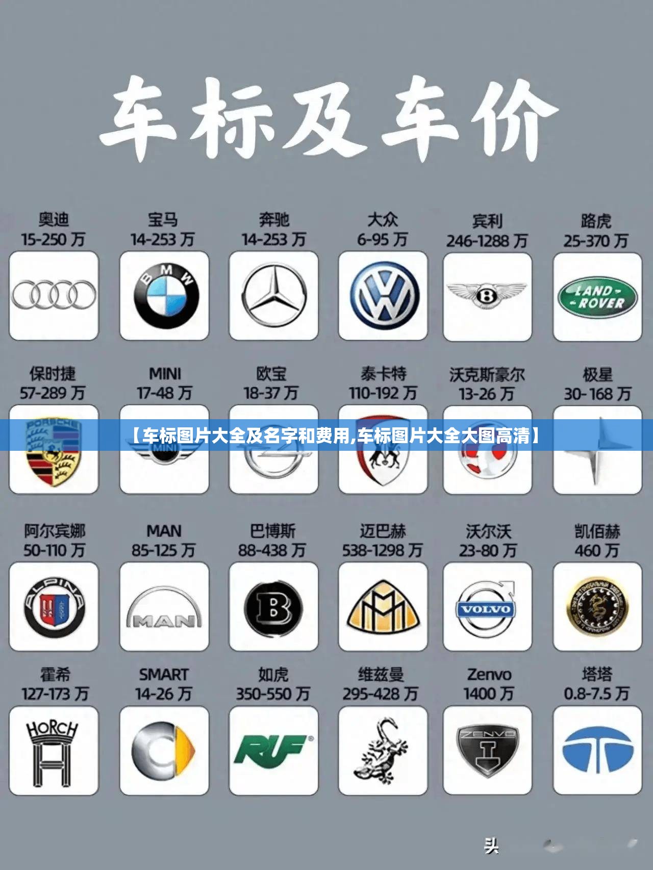 【车标图片大全及名字和费用,车标图片大全大图高清】