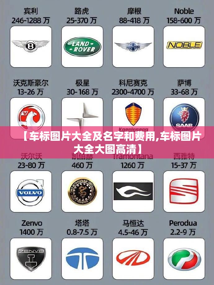 【车标图片大全及名字和费用,车标图片大全大图高清】