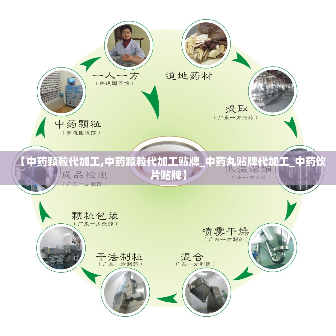 【中药颗粒代加工,中药颗粒代加工贴牌_中药丸贴牌代加工_中药饮片贴牌】