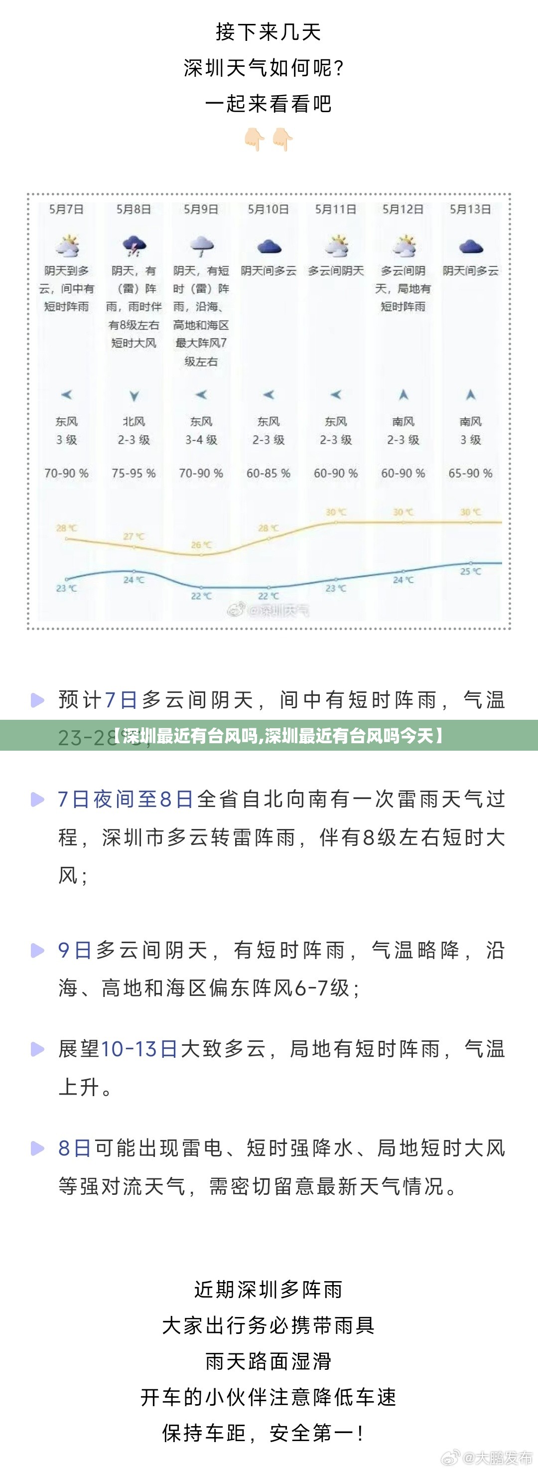 【深圳最近有台风吗,深圳最近有台风吗今天】 【深圳最近有台风吗,深圳最近有台风吗今天】