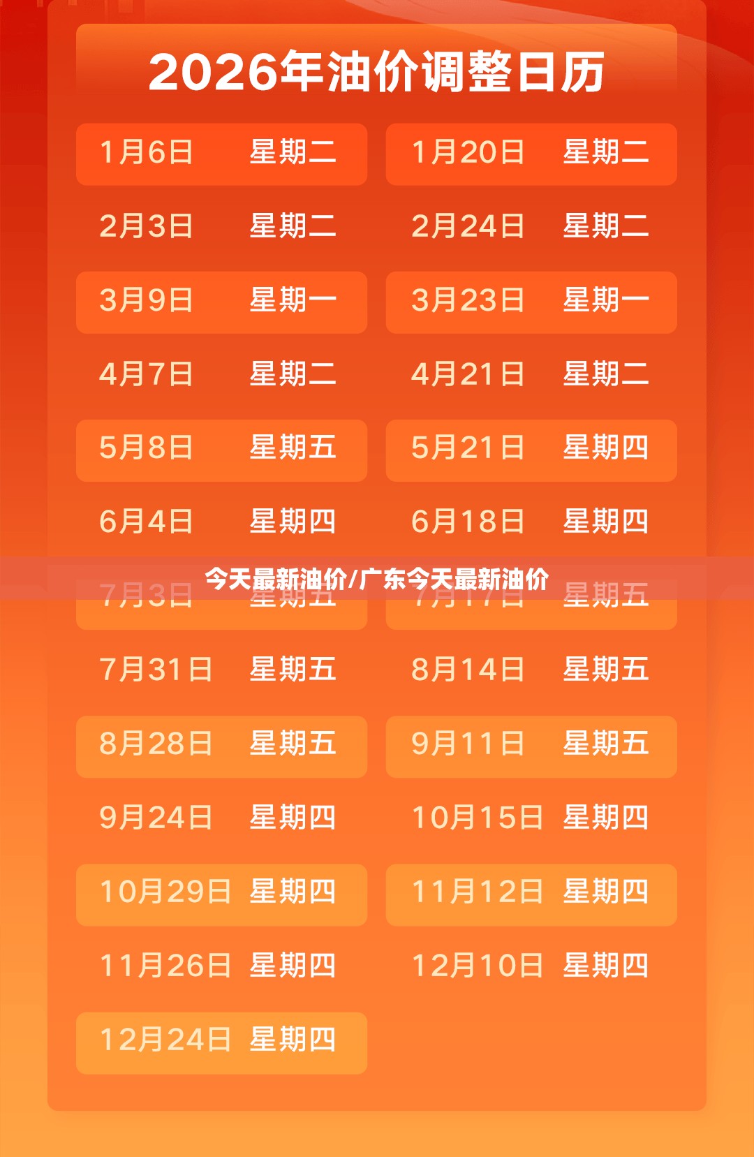 今天最新油价/广东今天最新油价