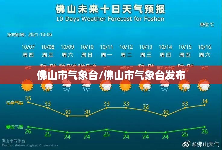 佛山市气象台/佛山市气象台发布