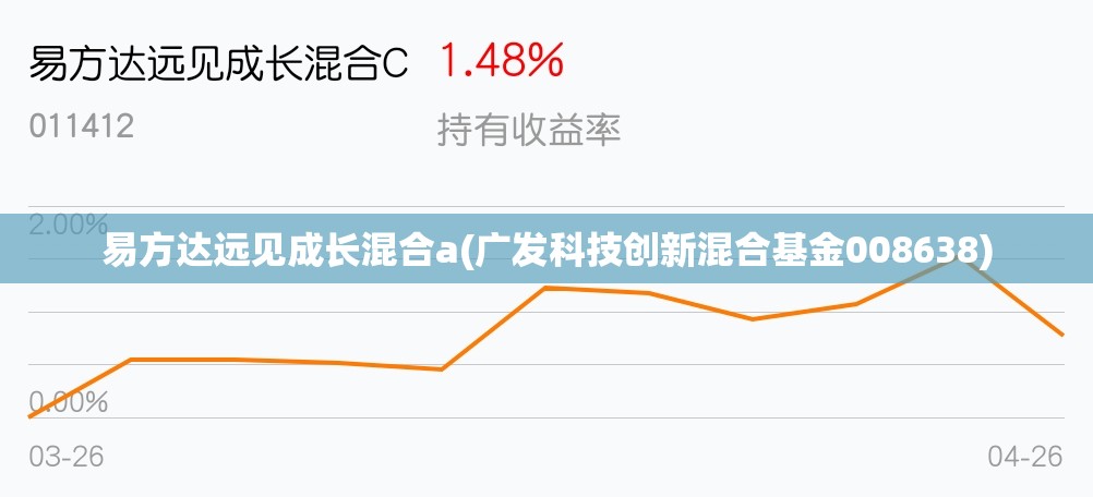 易方达远见成长混合a(广发科技创新混合基金008638)
