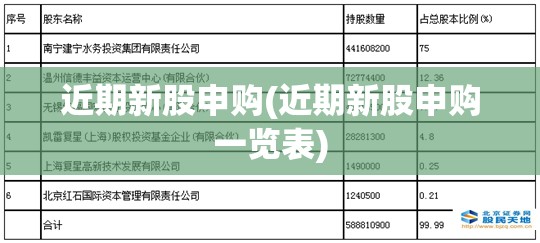 近期新股申购(近期新股申购一览表)