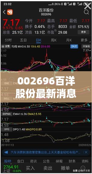 002696百洋股份最新消息/002170芭田股份最新消息