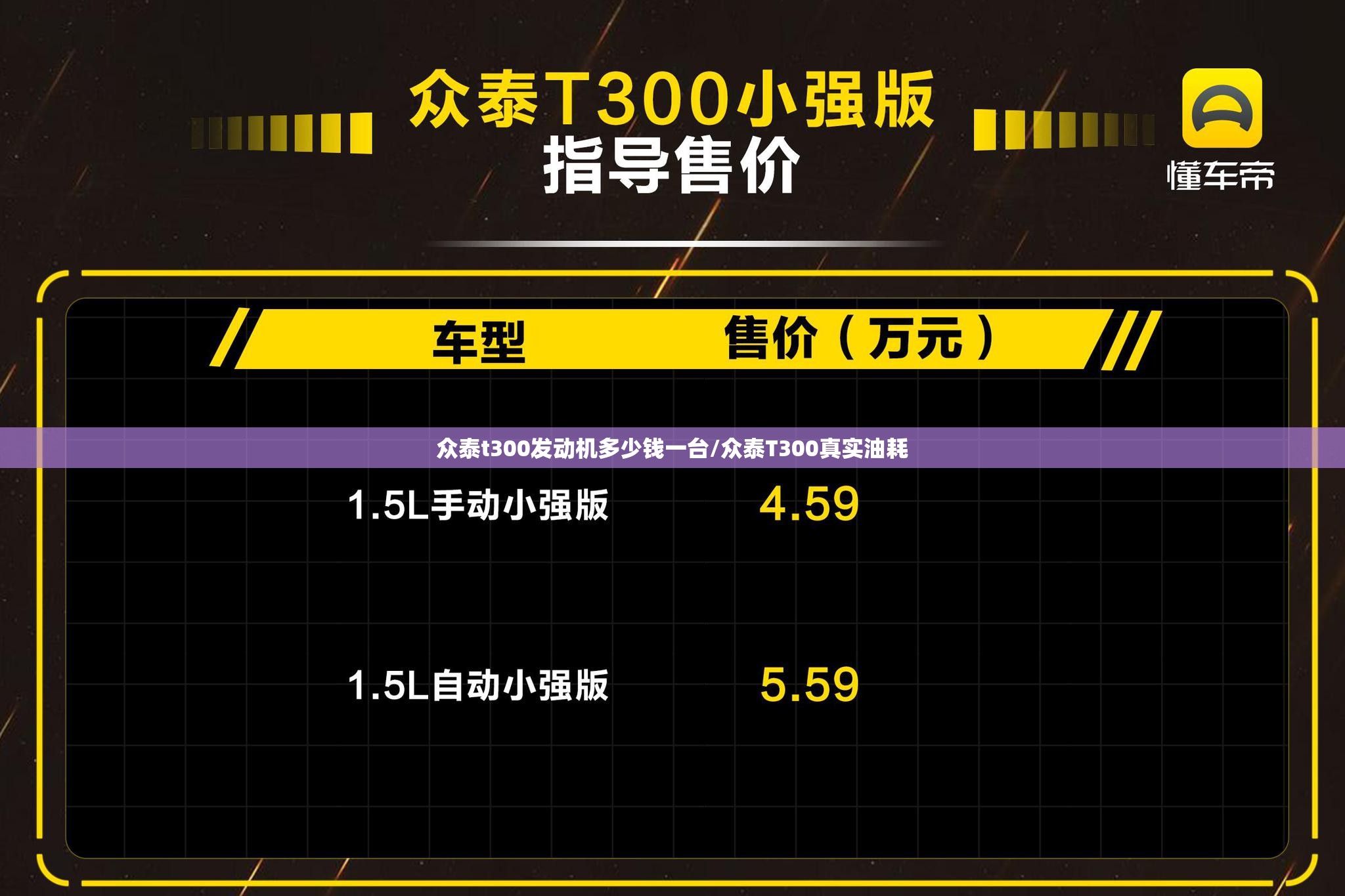 众泰t300发动机多少钱一台/众泰T300真实油耗 众泰t300发动机多少钱一台/众泰T300真实油耗