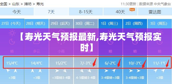 【寿光天气预报最新,寿光天气预报实时】