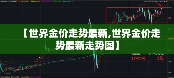 【世界金价走势最新,世界金价走势最新走势图】 【世界金价走势最新,世界金价走势最新走势图】