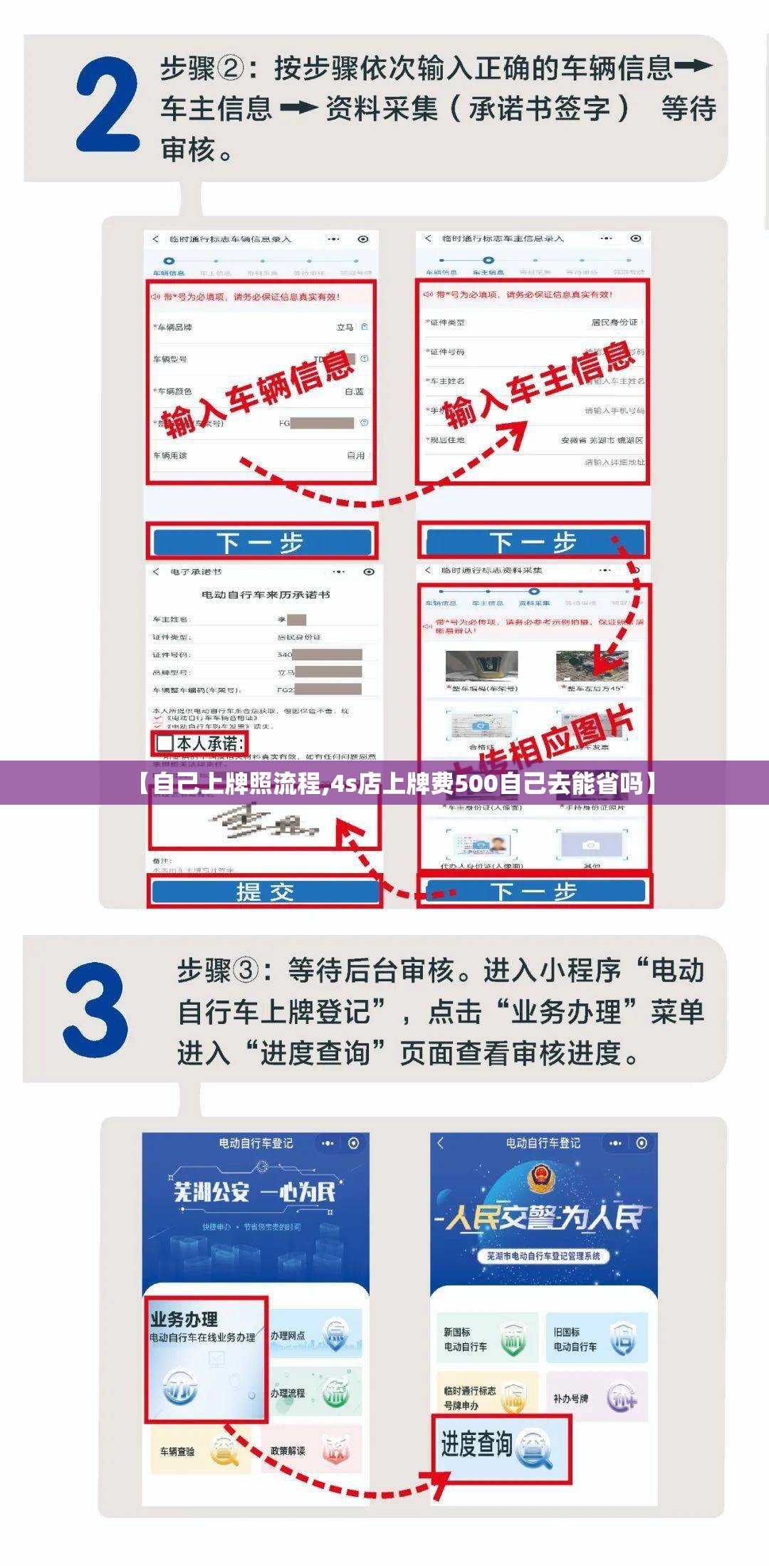 【自己上牌照流程,4s店上牌费500自己去能省吗】