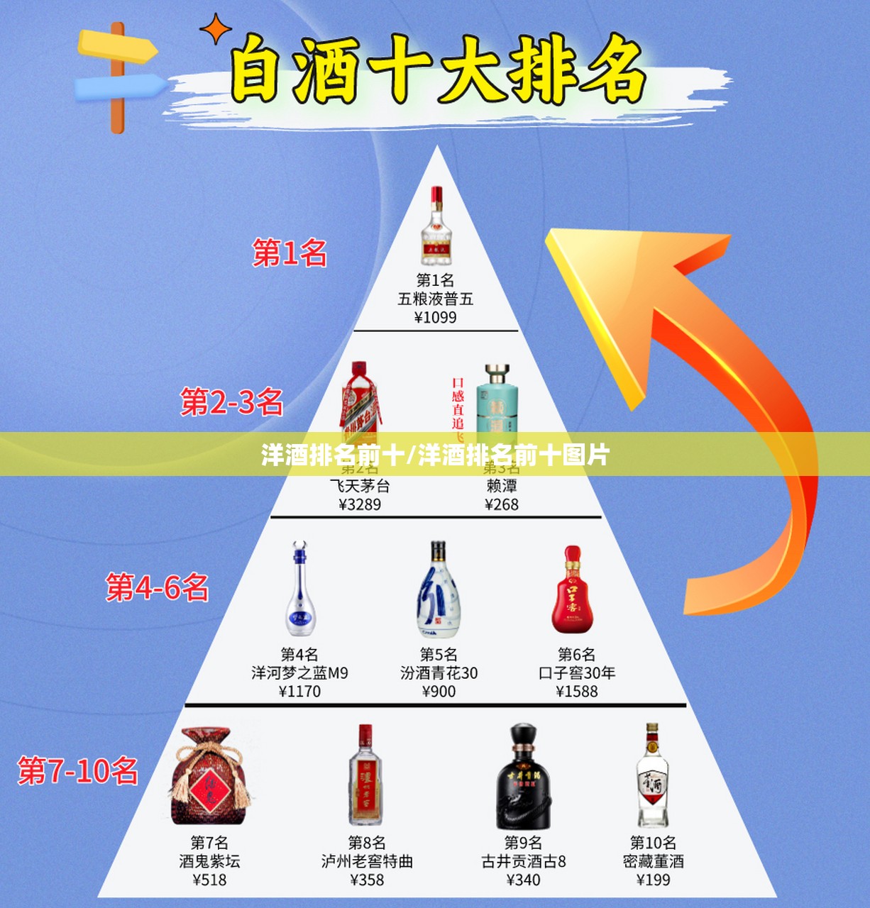 洋酒排名前十/洋酒排名前十图片 洋酒排名前十/洋酒排名前十图片
