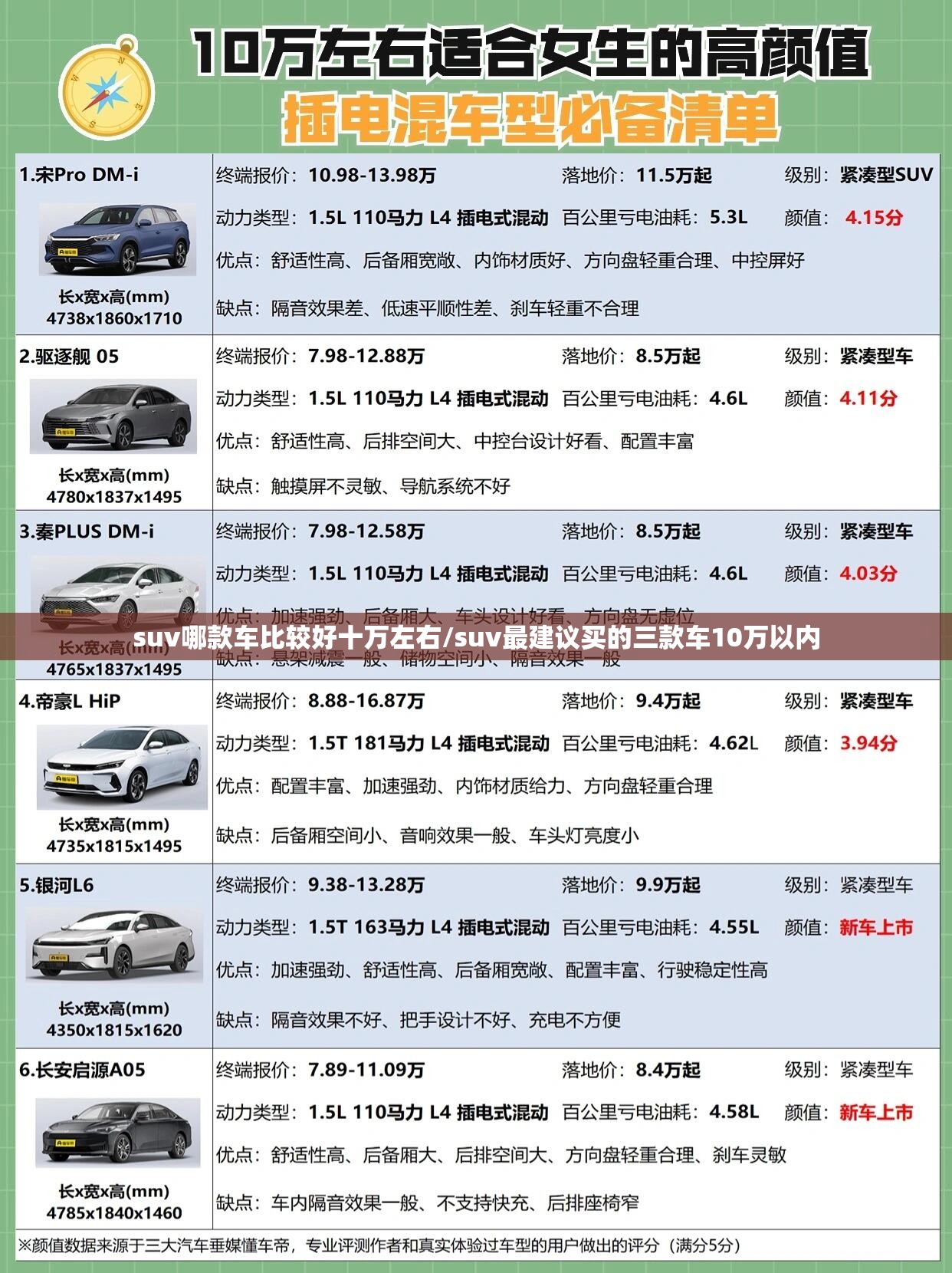 suv哪款车比较好十万左右/suv最建议买的三款车10万以内 suv哪款车比较好十万左右/suv最建议买的三款车10万以内