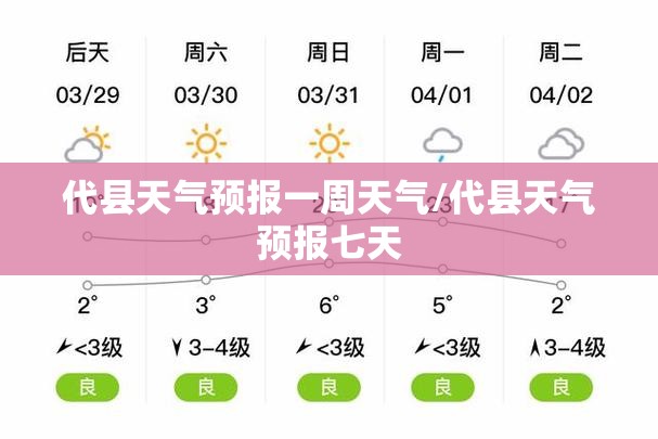 代县天气预报一周天气/代县天气预报七天