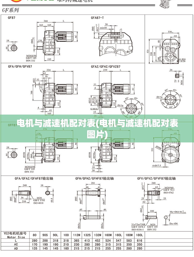 电机与减速机配对表(电机与减速机配对表图片)
