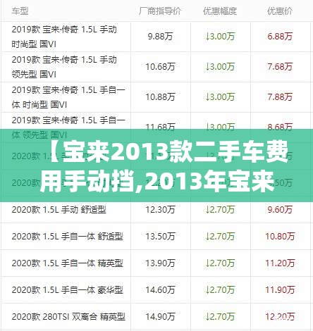 【宝来2013款二手车费用手动挡,2013年宝来手动挡图片】 【宝来2013款二手车费用手动挡,2013年宝来手动挡图片】