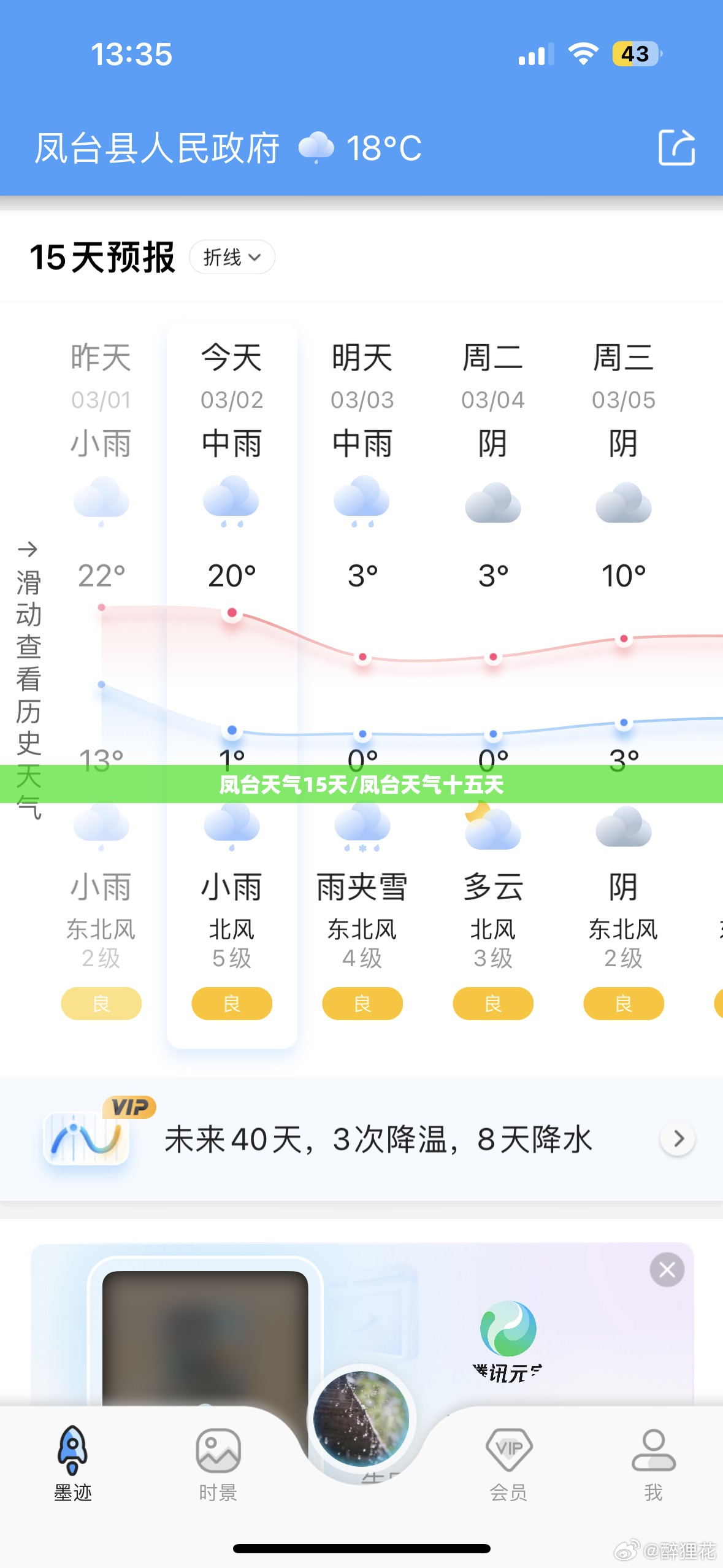 凤台天气15天/凤台天气十五天 凤台天气15天/凤台天气十五天